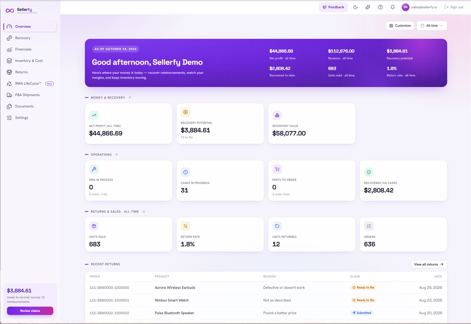 Sellerfy overview for the demo account with net profit, revenue and recovery potential, then money, operations, returns and sales cards